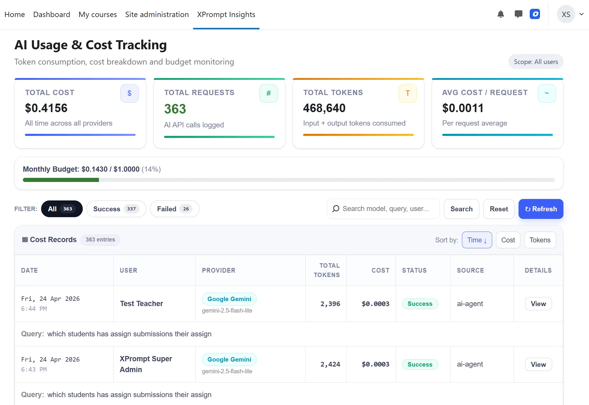 AI Cost Tracking AI Cost Tracking