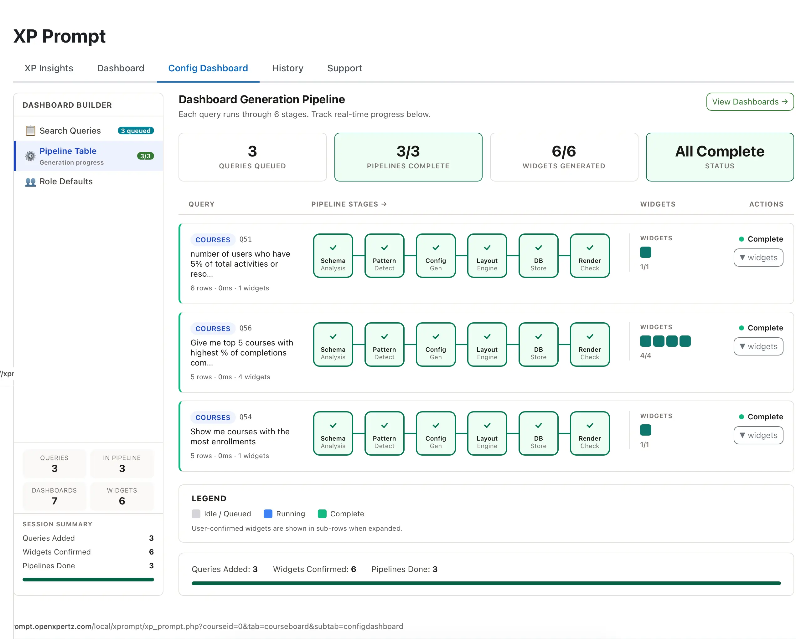 Role-Centric Pipeline Role-Centric Pipeline