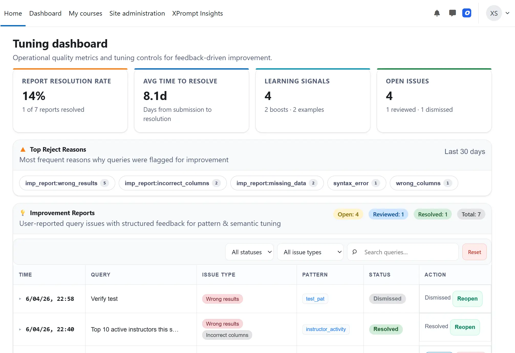 AI Tuning Dashboard AI Tuning Dashboard